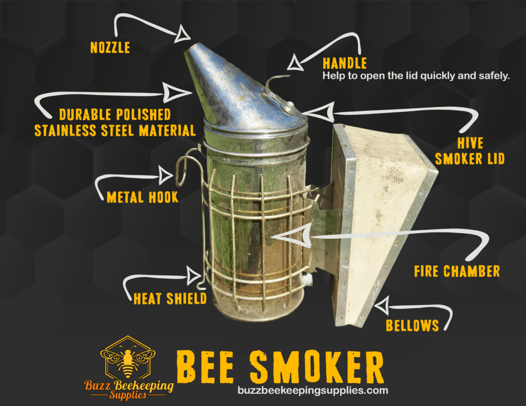 Why Use a Bee Smoker